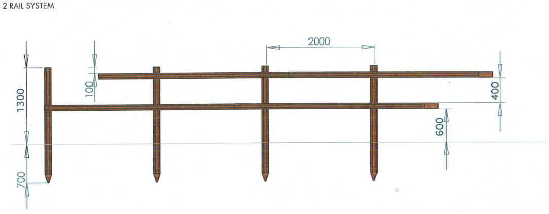 Octowood Octorail 2 rail system with 4.2m rail