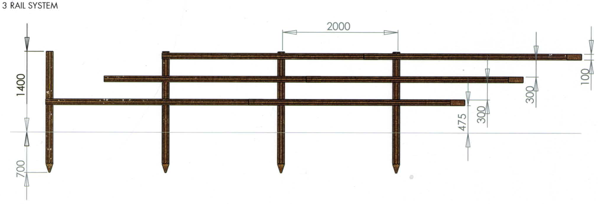 Octowood Octorail 3 rail system with 4.2m rail