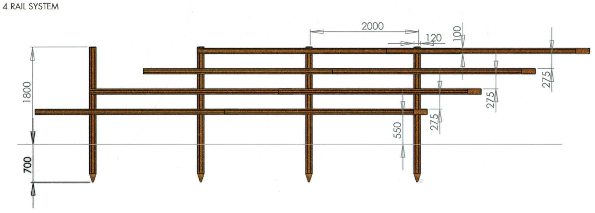 Octowood Octorail 4 rail system with 4.2m rail